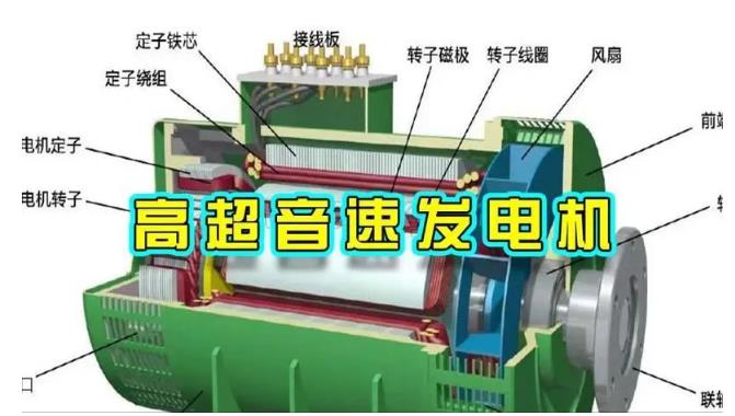 民和颠覆你对发电方式的认知!中国革命性发电机公开揭秘